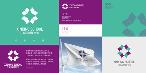 企业CI设计与企业形象策划 塑造品牌灵魂的基石